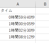 陸上競技のタイムをエクセルで入力してソートするには